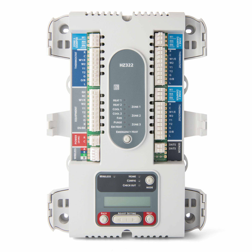 Zone Control Boards