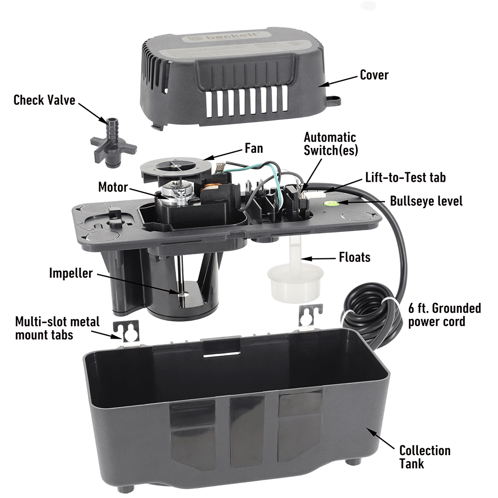 Beckett BK171LSUL 115V Medium Condensate Pump, No Safety Switch, 17ft