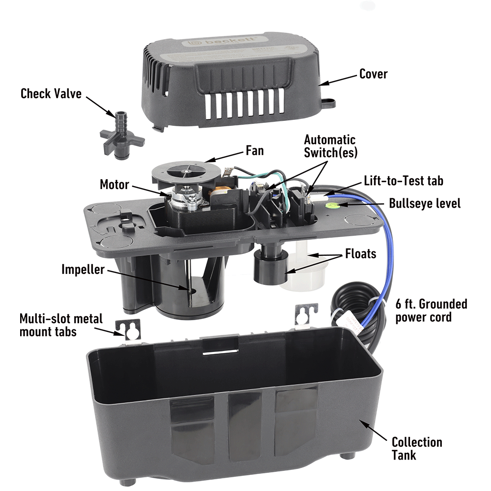 Beckett BK171UL 115V Medium Condensate Pump with Safety Switch, 17ft